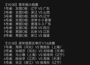 LOL决赛-关键比赛即将开打，双方备战