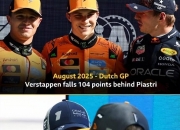 -威廉姆斯逆转索伯车队，维斯塔潘扛起全队