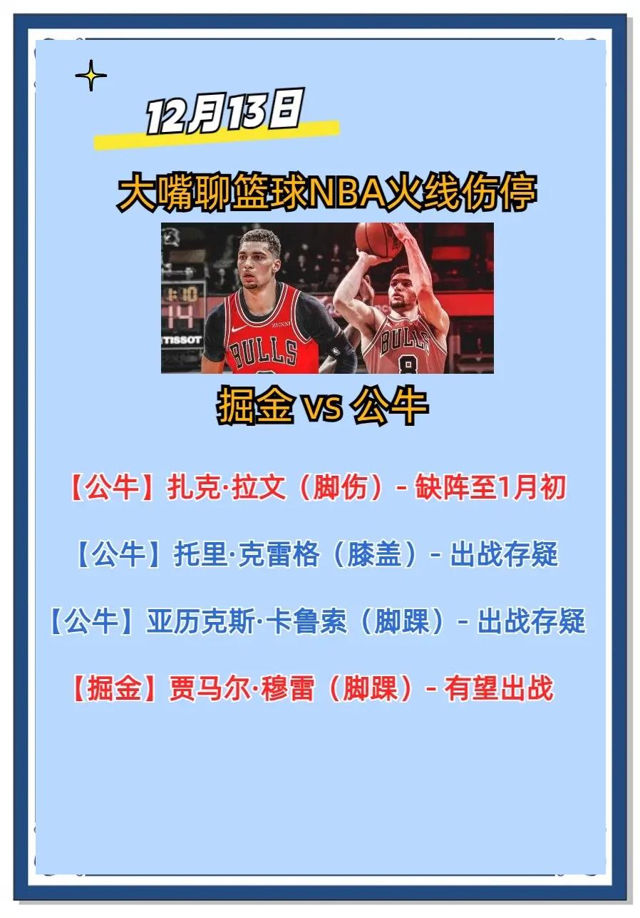 NBA巨星伤情恶化，球队备战计划全面改变的简单介绍